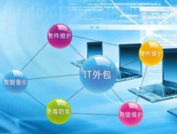 企業(yè)桌面與網(wǎng)絡(luò)維護(hù)外包 釋放核心潛能，驅(qū)動(dòng)高效發(fā)展